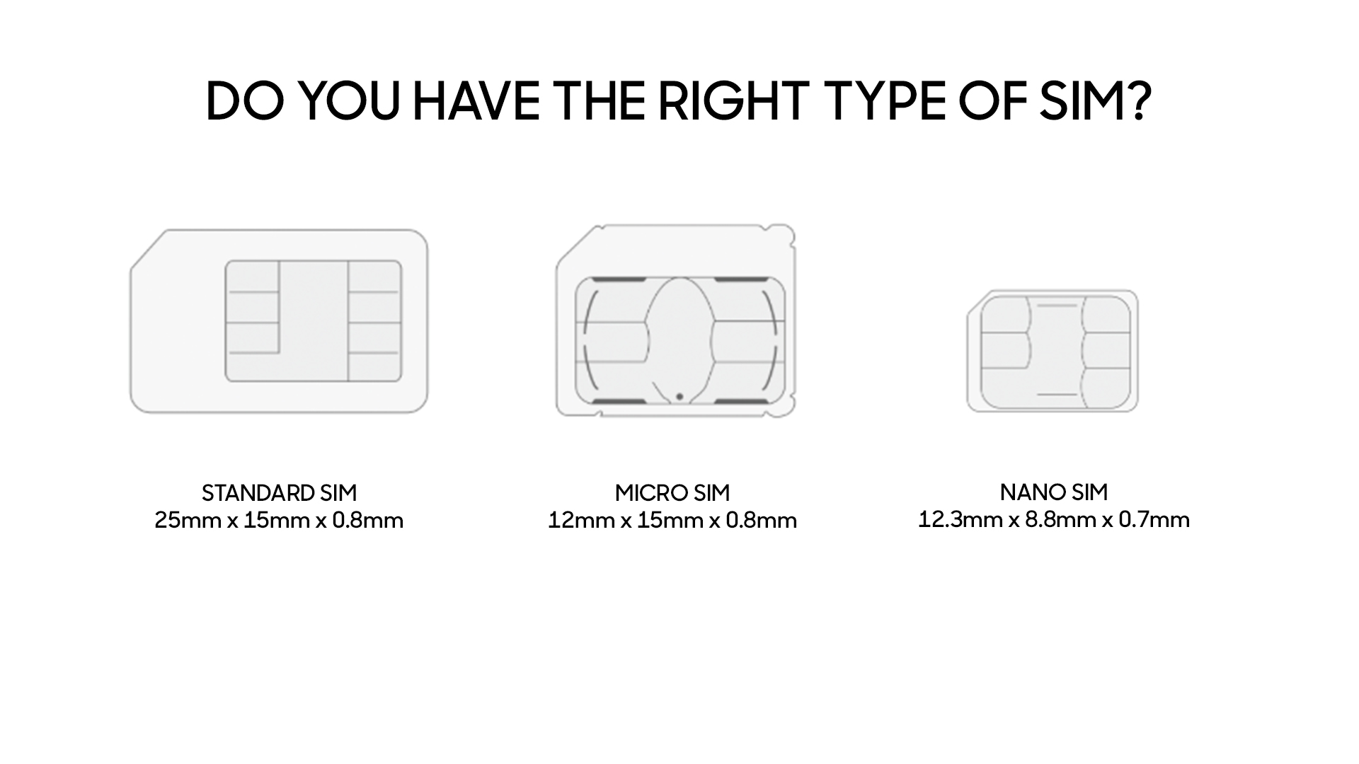 Nano Sim Cut Template from assorted.downloads.oppo.com