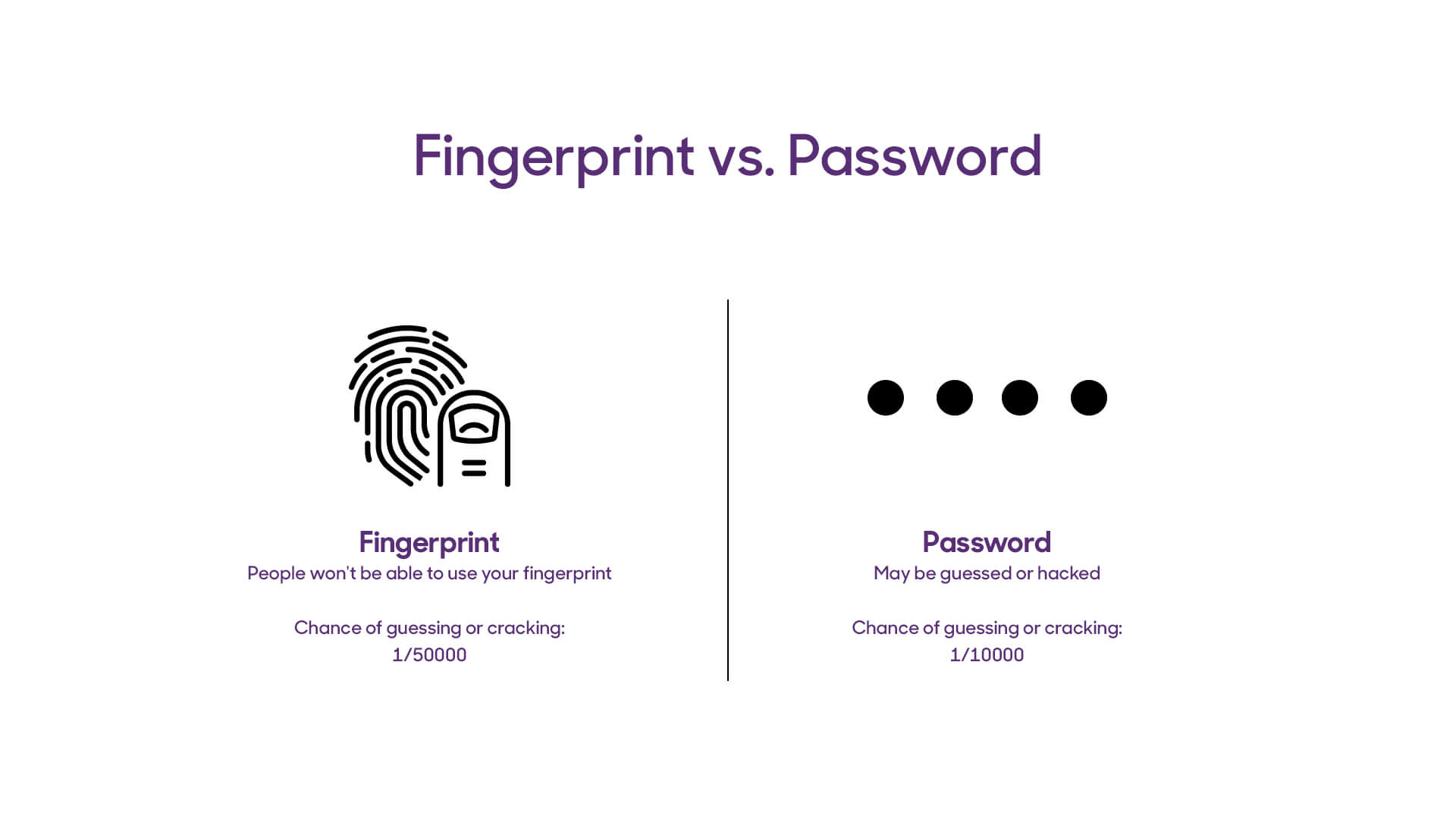 OPPO Fingerprint Lock Fingerprint Scanner OPPO Australia OPPO