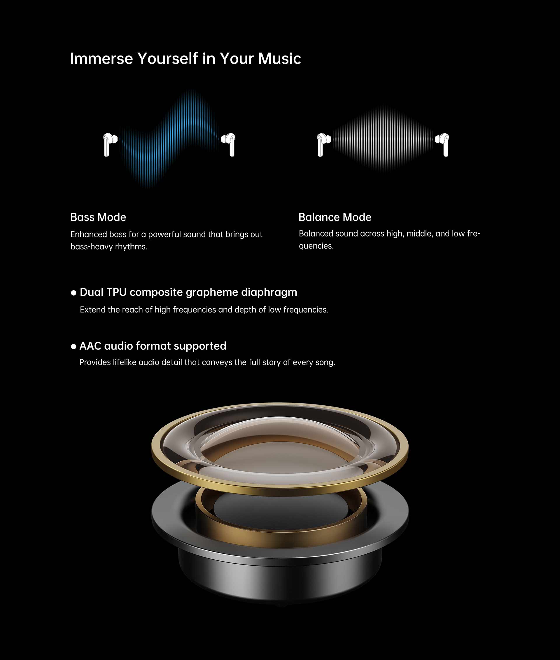 Dural TPU and AAC Audio Format